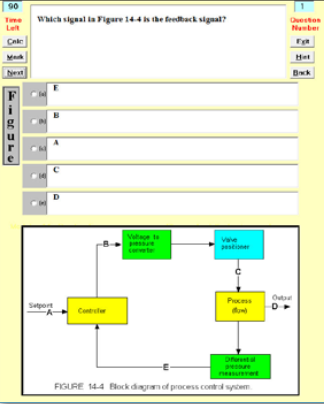 Module exam